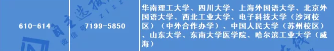 2021年新高考志愿填报60个常见问题解答 2021年新高考志愿填报60个常见问题解答