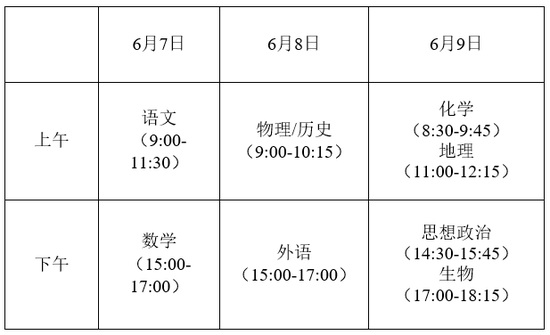 2021年全国各地高考具体时间及科目安排汇总 2021年全国各地高考具体时间及科目安排汇总
