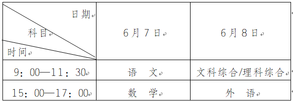 2021年全国各地高考具体时间及科目安排汇总 2021年全国各地高考具体时间及科目安排汇总