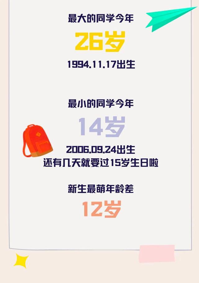2021年西北政法大学高考录取3090名新生 2021年西北政法大学高考录取3090名新生