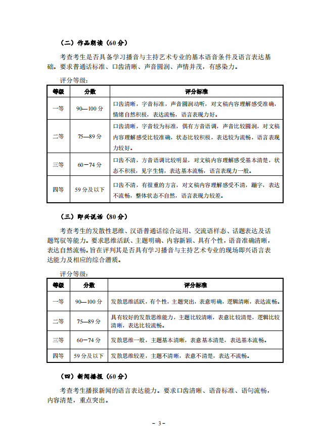 2022年湖北省艺术统考(播音与主持艺术专业)考试大纲 2022年湖北省艺术统考(播音与主持艺术专业)考试大纲