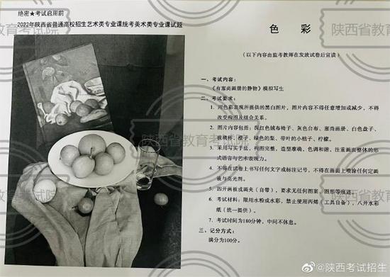 2022年陕西省普通高等学校艺术类招生美术类专业课统考试题 2022年陕西省普通高等学校艺术类招生美术类专业课统考试题