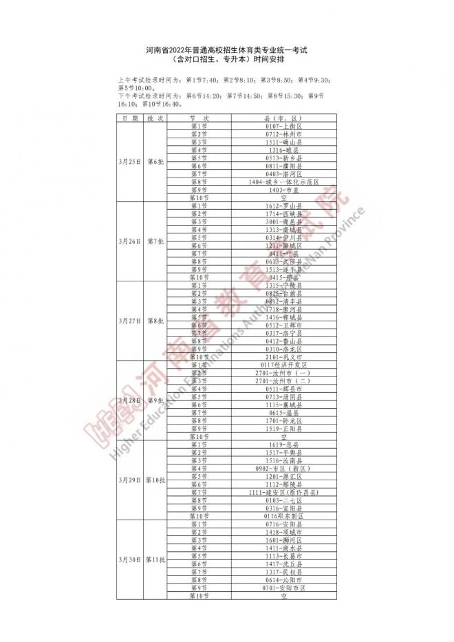 2022年河南普通高校招生体育类专业统一考试即将开始 2022年河南普通高校招生体育类专业统一考试即将开始