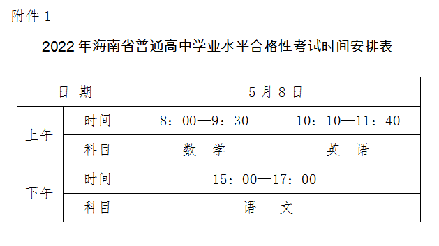 海南关于推迟2022年普通高中学业水平合格性考试时间公告 海南关于推迟2022年普通高中学业水平合格性考试时间公告